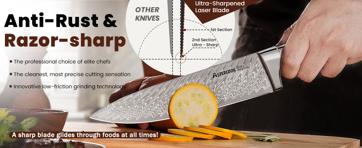 15-Piece Full Tang Knife Set