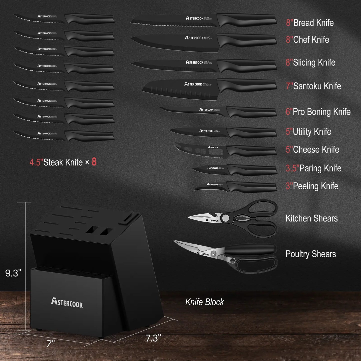 21-Pc Black Knife Set with Built-in Sharpener German Stainless Steel